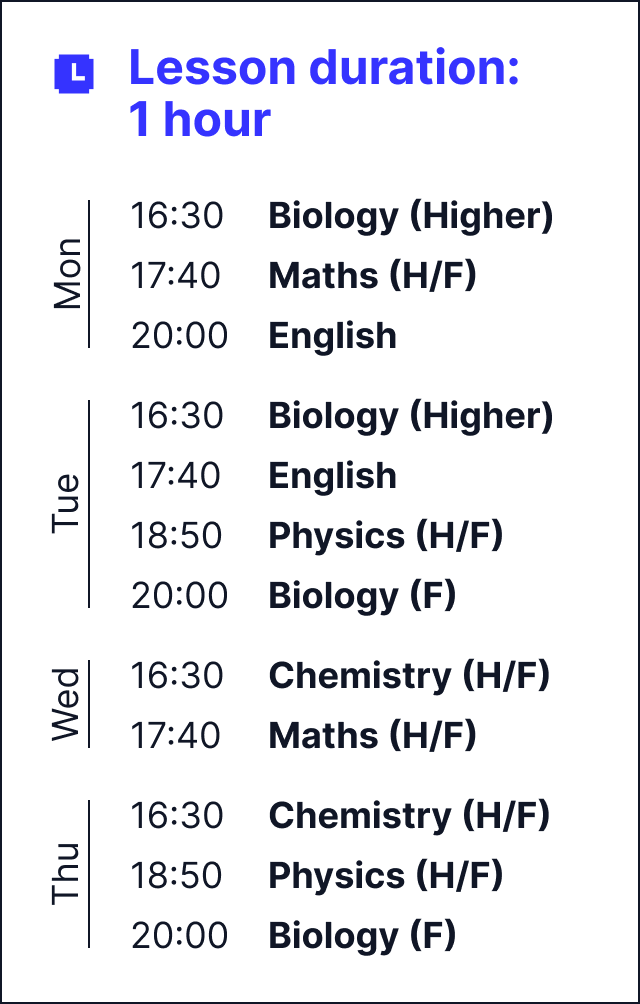 Year 5 Timetable