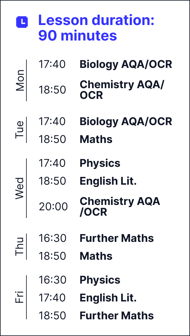 Year 5 Timetable