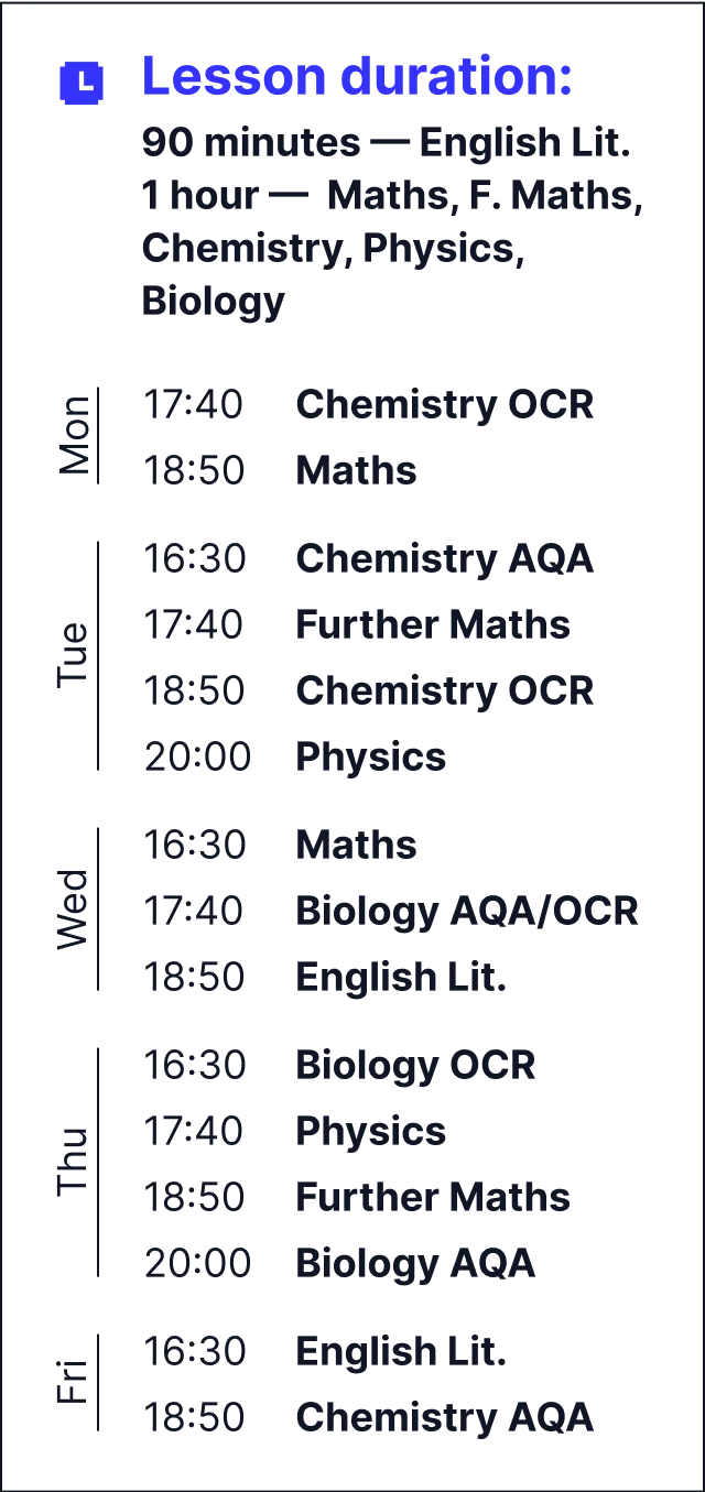 Year 5 Timetable