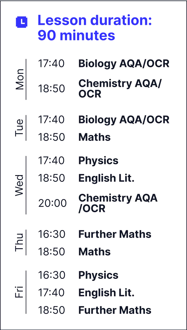 Year 5 Timetable